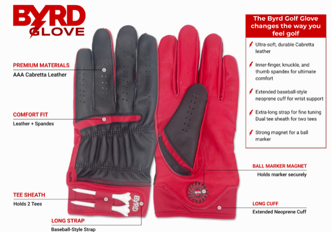 The Byrd Golf Glove_p2